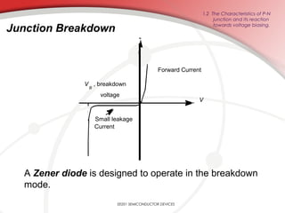 Junction Breakdown
A Zener diode is designed to operate in the breakdown
mode.
V
I
V
B
, breakdown
Forward Current
Small leakage
Current
voltage
1.2 The Characteristics of P-N
junction and its reaction
towards voltage biasing.
EE201 SEMICONDUCTOR DEVICES
 