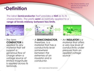 • The term
CONDUCTOR is
applied to any
material that will
support a
generous flow of
charge when a
voltage source of
limited magnitude
is applied across its
terminals.
• A SEMICONDUCTOR,
therefore, is a
material that has a
conductivity level
somewhere
between the
extremes of an
insulator and a
conductor.
• An INSULATOR is a
material that offers
a very low level of
conductivity under
pressure from an
applied voltage
source
•Definition
The label Semiconductor itself provides a hint as to its
characteristic. The prefix semi –is normally applied to a
range of levels midway between two limits.
EE201 SEMICONDUCTOR DEVICES
1.1 The Characteristics and
electrical properties of
Semiconductor
 