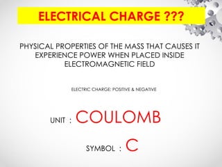 ELECTRICAL CHARGE ???
PHYSICAL PROPERTIES OF THE MASS THAT CAUSES IT
EXPERIENCE POWER WHEN PLACED INSIDE
ELECTROMAGNETIC FIELD
UNIT : COULOMB
SYMBOL : C
ELECTRIC CHARGE: POSITIVE & NEGATIVE
 
