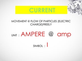CURRENT
MOVEMENT @ FLOW OF PARTICLES (ELECTRIC
CHARGE)FREELY
UNIT : AMPERE @ amp
SIMBOL : I
 