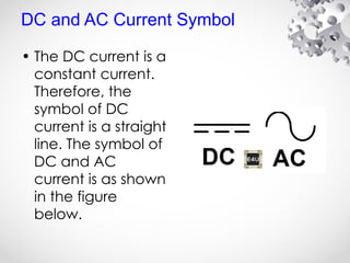 DC and AC Current Symbol
• The DC current is a
constant current.
Therefore, the
symbol of DC
current is a straight
line. The symbol of
DC and AC
current is as shown
in the figure
below.
 