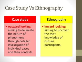 Case Study Vs Ethnography
Case study
• outward looking:
aiming to delineate
the nature of
phenomena
through detailed
investigation of
individual cases
and their contexts
Ethnography
• inward looking:
aiming to uncover
the tacit
knowledge of
culture
participants.
 