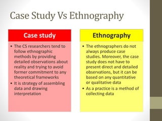 Case Study Vs Ethnography
Case study
• The CS researchers tend to
follow ethnographic
methods by providing
detailed observations about
reality and trying to avoid
former commitment to any
theoretical frameworks
• It is strategy of assembling
data and drawing
interpretation
Ethnography
• The ethnographers do not
always produce case
studies. Moreover, the case
study does not have to
present direct and detailed
observations, but it can be
based on any quantitative
or qualitative data
• As a practice is a method of
collecting data
 