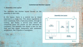 Topic 1 Food service industry.pptx2312312312 | PPTX