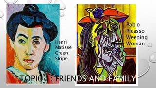 TOPIC 1: FRIENDS AND FAMILY
Henri
Matisse
Green
Stripe
Pablo
Picasso
Weeping
Woman
 