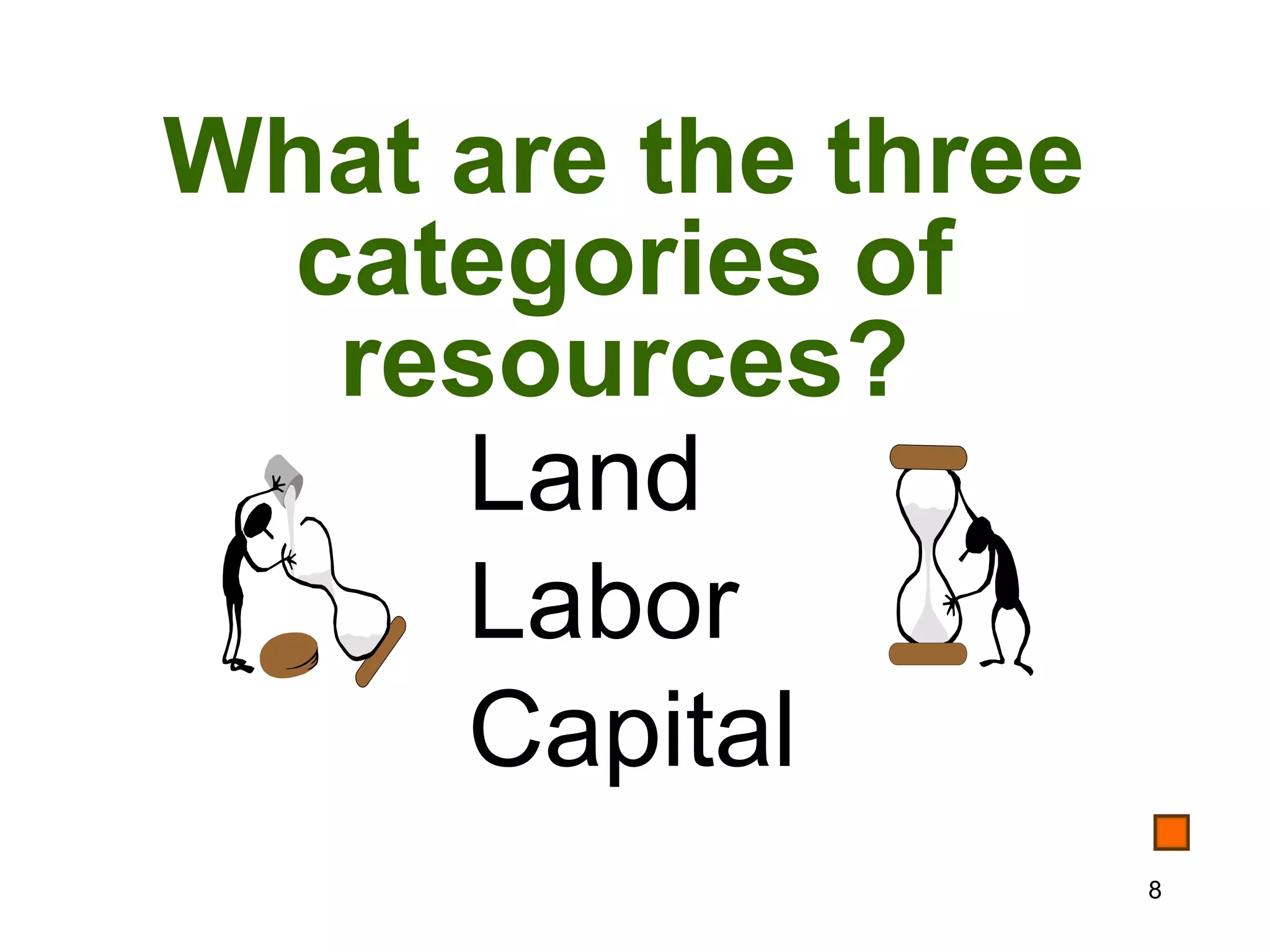 What are the three
  categories of
   resources?
     Land
     Labor
     Capital
                     8
 