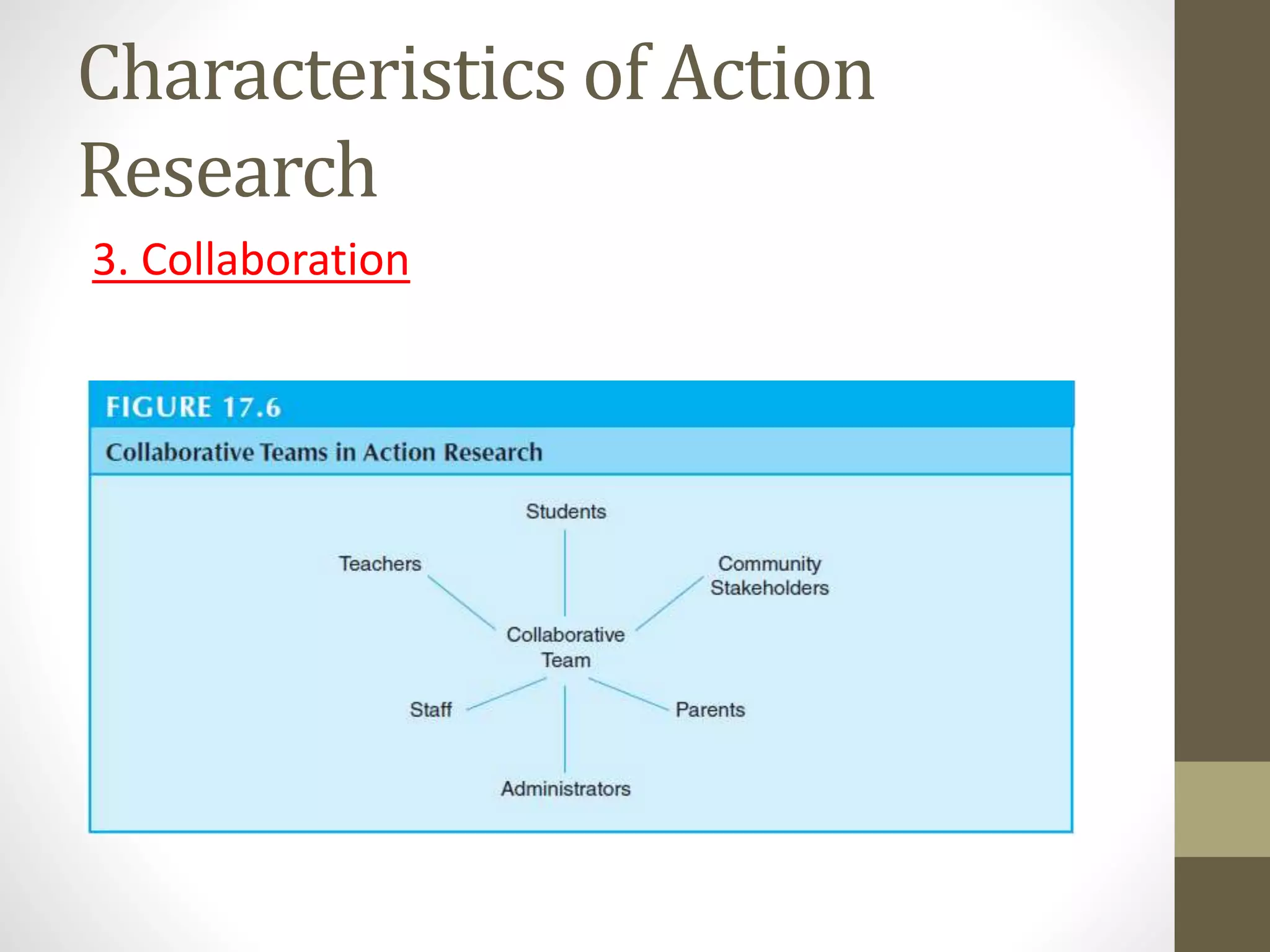 Characteristics of Action
Research
3. Collaboration
 