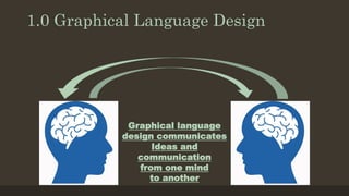 Graphic Language and Design Graphic Language and Design | PDF