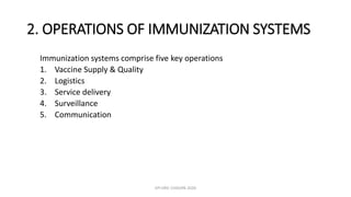 2. OPERATIONS OF IMMUNIZATION SYSTEMS
Immunization systems comprise five key operations
1. Vaccine Supply & Quality
2. Logistics
3. Service delivery
4. Surveillance
5. Communication
EPI ERIC CHISUPA 2020
 