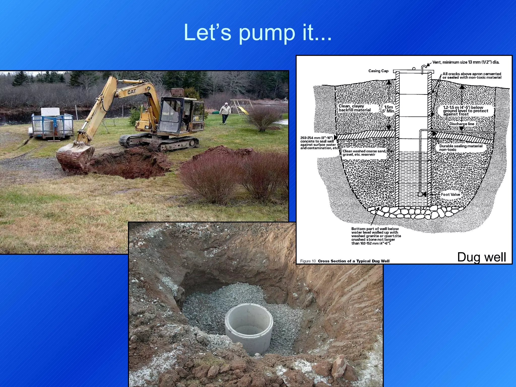 Let’s pump it... Dug well 