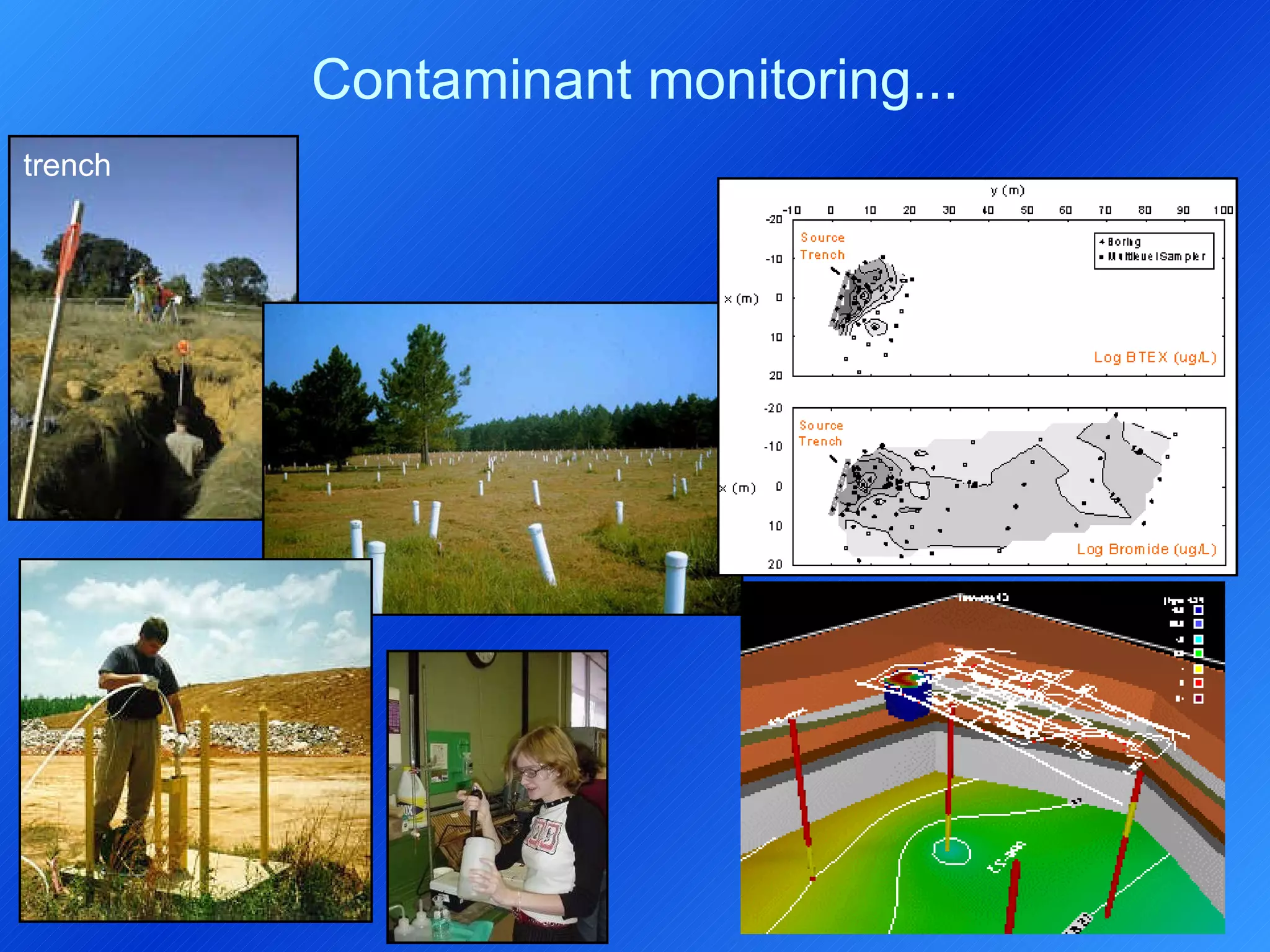 Contaminant monitoring... trench 