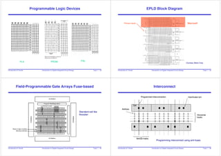 Topic 1 introduction | PDF