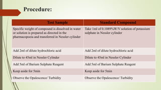 Procedure:
Test Sample Standard Compound
Specific weight of compound is dissolved in water
or solution is prepared as directed in the
pharmacopoeia and transferred in Nessler cylinder
Take 1ml of 0.1089%W/V solution of potassium
sulphate in Nessler cylinder
Add 2ml of dilute hydrochloric acid Add 2ml of dilute hydrochloric acid
Dilute to 45ml in Nessler Cylinder Dilute to 45ml in Nessler Cylinder
Add 5ml of Barium Sulphate Reagent Add 5ml of Barium Sulphate Reagent
Keep aside for 5min Keep aside for 5min
Observe the Opalescence/ Turbidity Observe the Opalescence/ Turbidity
 