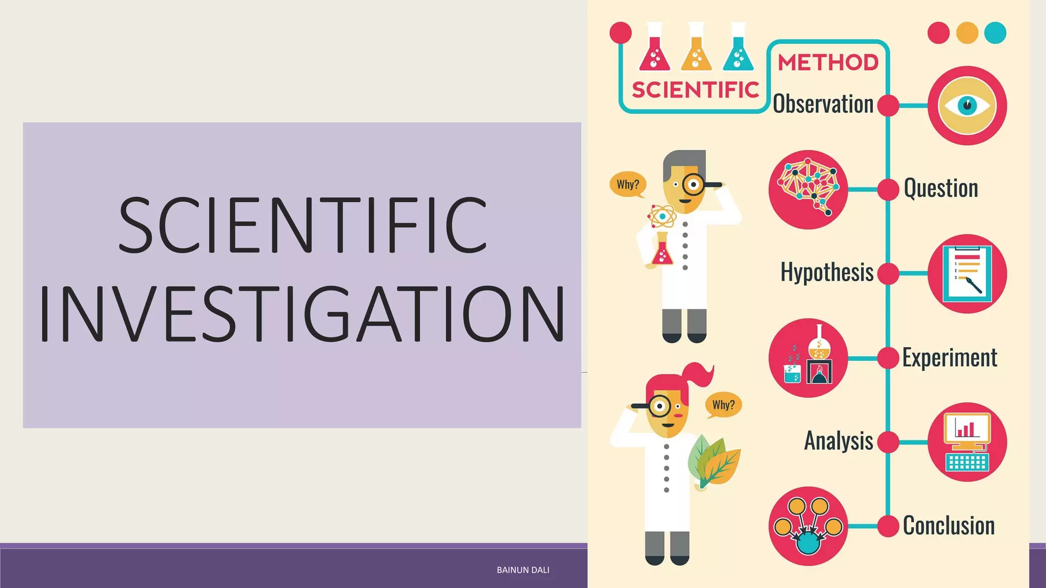 SCIENTIFIC
INVESTIGATION
BAINUN DALI
 