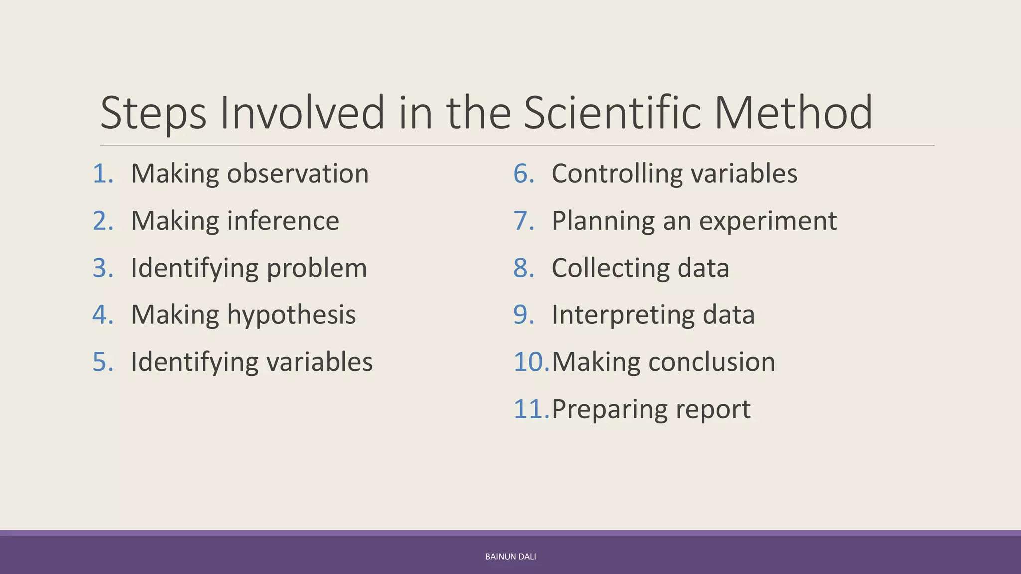 Steps Involved in the Scientific Method
1. Making observation
2. Making inference
3. Identifying problem
4. Making hypothesis
5. Identifying variables
6. Controlling variables
7. Planning an experiment
8. Collecting data
9. Interpreting data
10.Making conclusion
11.Preparing report
BAINUN DALI
 