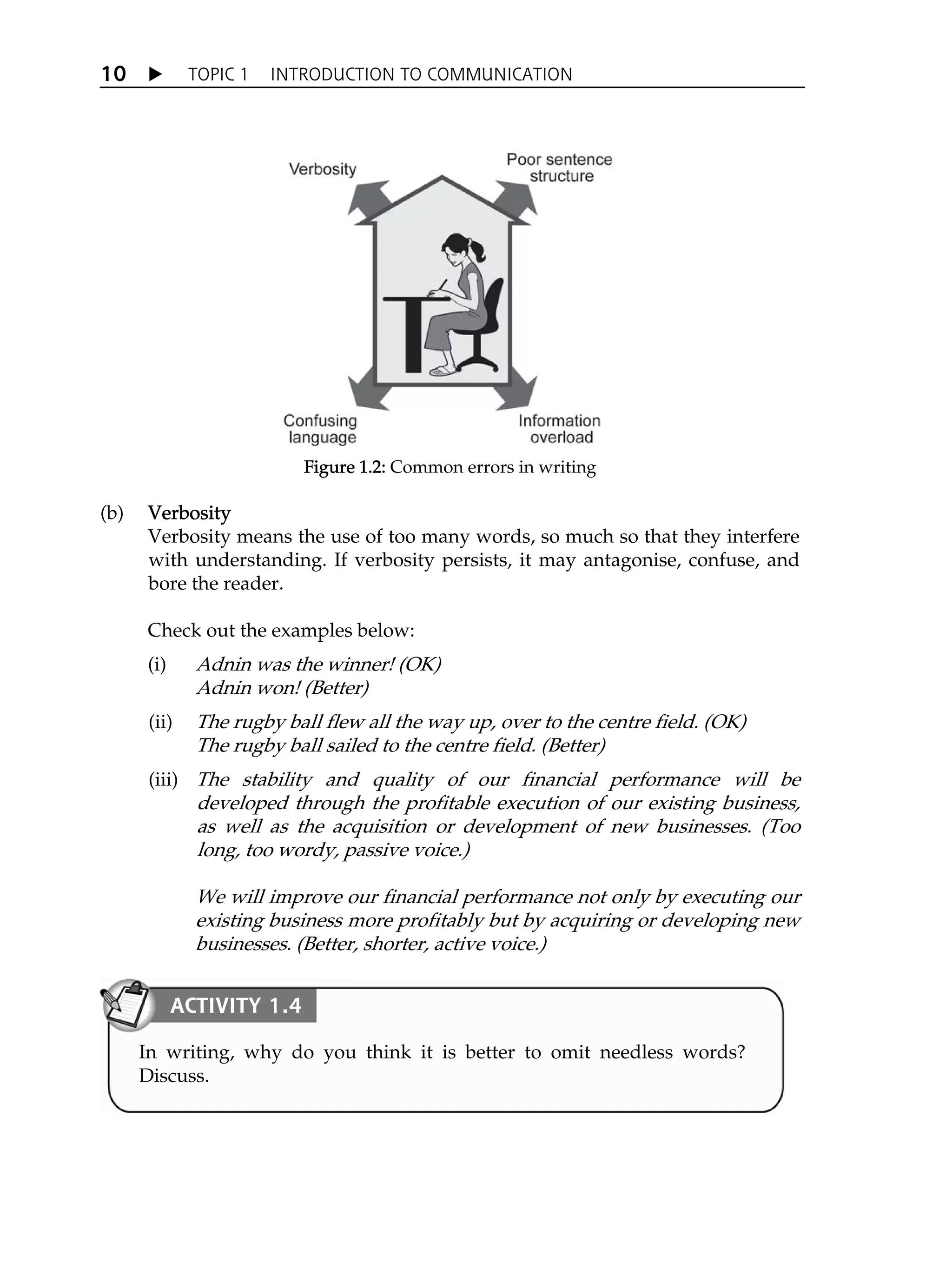 X TOPIC 1 INTRODUCTION TO COMMUNICATION
10
Figure 1.2: Common errors in writing
(b) V
Verbosity
Verbosity means the use of too many words, so much so that they interfere
with understanding. If verbosity persists, it may antagonise, confuse, and
bore the reader.
Check out the examples below:
(i) Adnin was the winner! (OK)
Adnin won! (Better)
(ii) The rugby ball flew all the way up, over to the centre field. (OK)
The rugby ball sailed to the centre field. (Better)
(iii) The stability and quality of our financial performance will be
developed through the profitable execution of our existing business,
as well as the acquisition or development of new businesses. (Too
long, too wordy, passive voice.)
We will improve our financial performance not only by executing our
existing business more profitably but by acquiring or developing new
businesses. (Better, shorter, active voice.)
ACTIVITY 1.4
In writing, why do you think it is better to omit needless words?
Discuss.
 