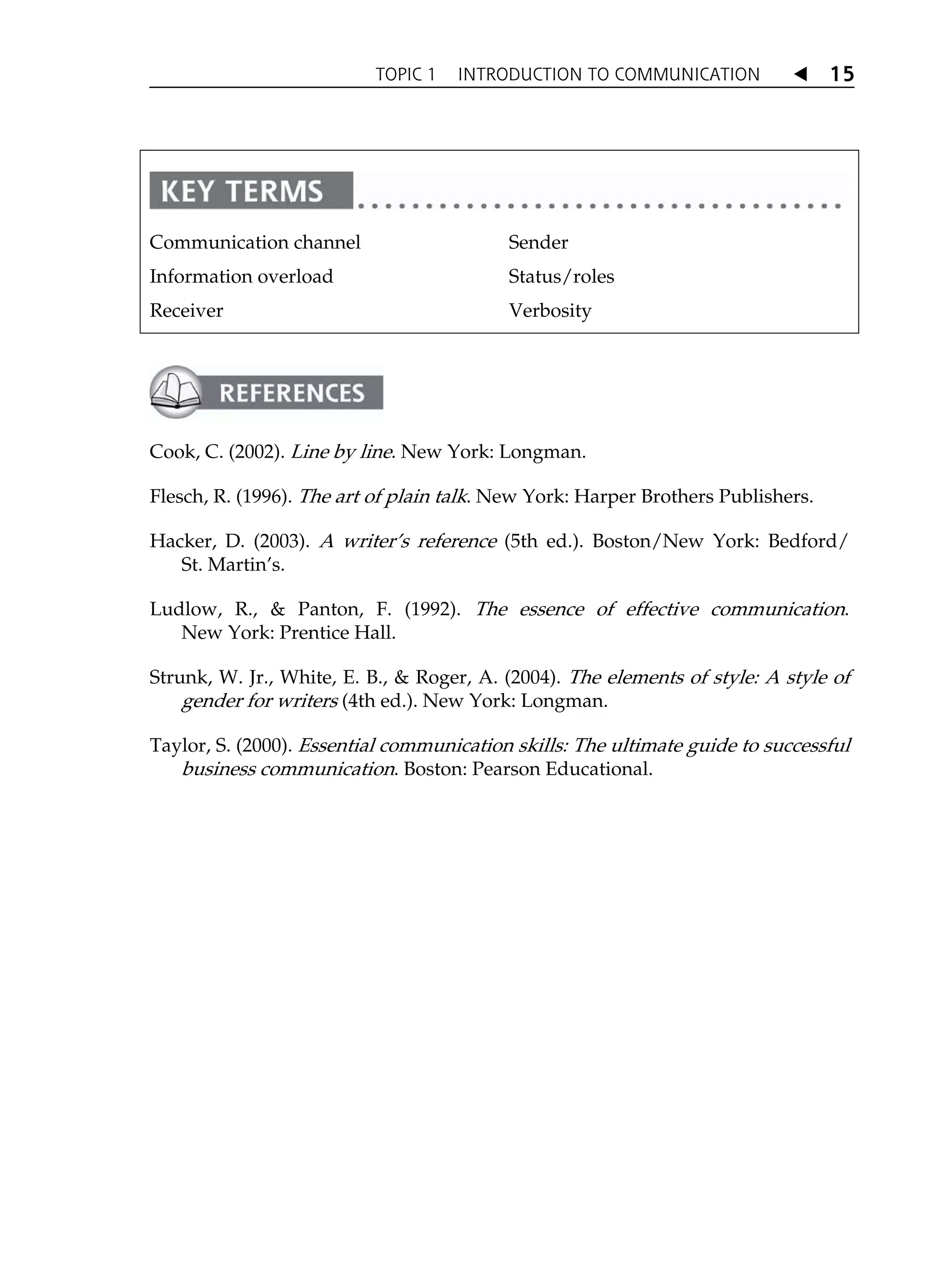 TOPIC 1 INTRODUCTION TO COMMUNICATION W 15
Communication channel
Information overload
Receiver
Sender
Status/roles
Verbosity
Cook, C. (2002). Line by line. New York: Longman.
Flesch, R. (1996). The art of plain talk. New York: Harper Brothers Publishers.
Hacker, D. (2003). A writerÊs reference (5th ed.). Boston/New York: Bedford/
St. MartinÊs.
Ludlow, R., & Panton, F. (1992). The essence of effective communication.
New York: Prentice Hall.
Strunk, W. Jr., White, E. B., & Roger, A. (2004). The elements of style: A style of
gender for writers (4th ed.). New York: Longman.
Taylor, S. (2000). Essential communication skills: The ultimate guide to successful
business communication. Boston: Pearson Educational.
 
