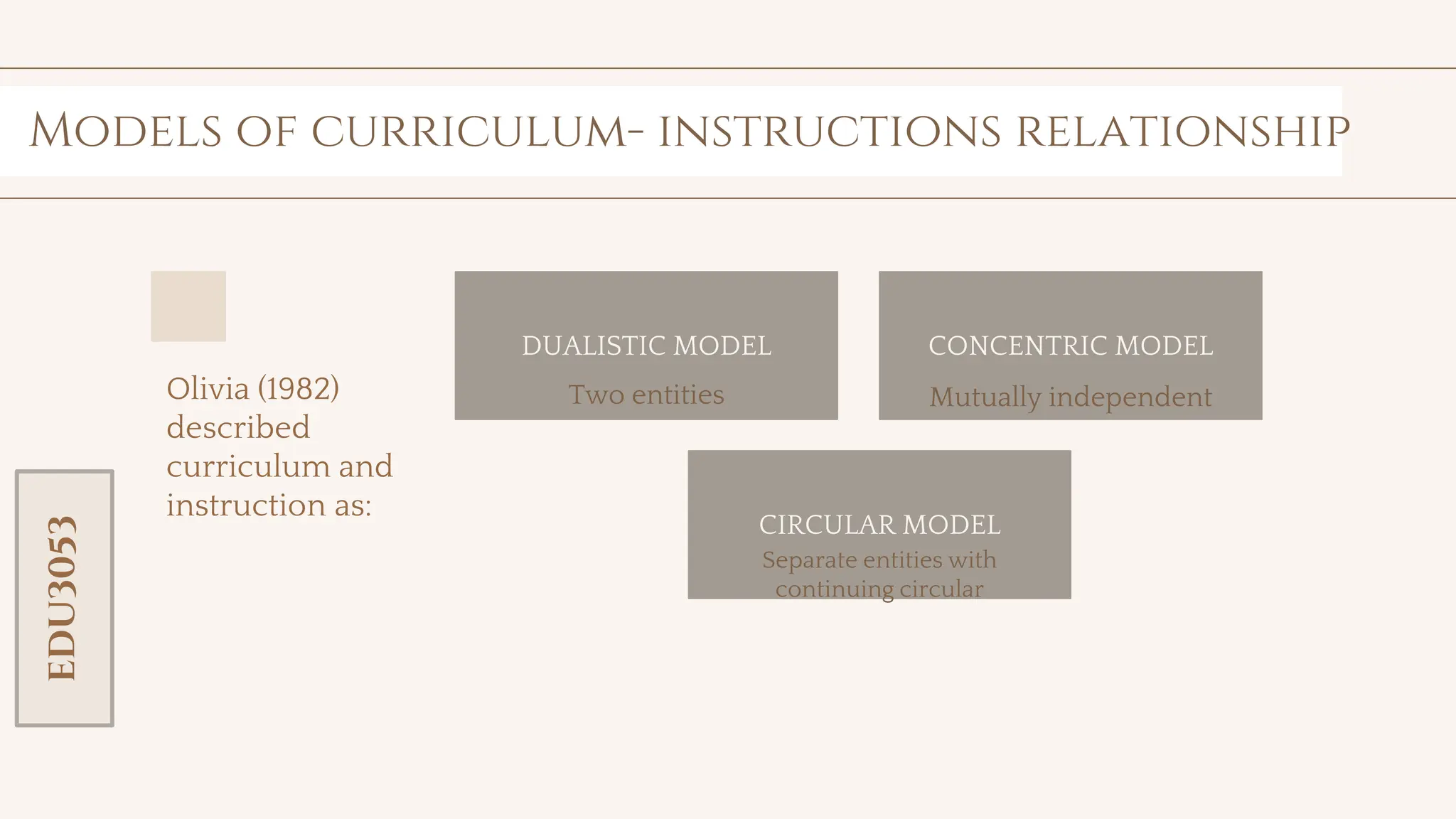 toolkit
Models of curriculum- instructions relationship
DUALISTIC MODEL CONCENTRIC MODEL
CIRCULAR MODEL
Olivia (1982)
described
curriculum and
instruction as:
Two entities Mutually independent
Separate entities with
continuing circular
EDU3053
 