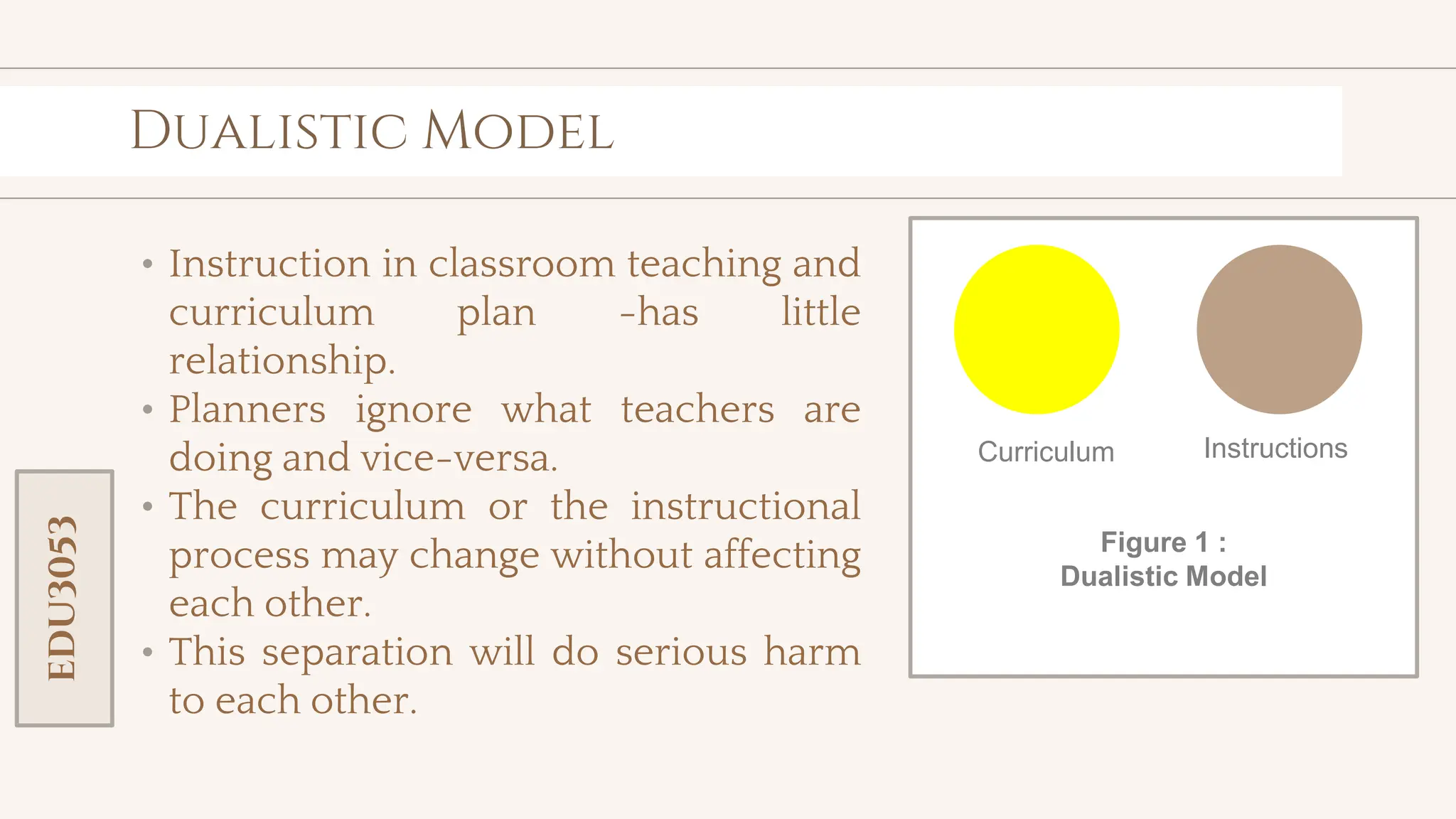 toolkit
Dualistic Model
• Instruction in classroom teaching and
curriculum plan -has little
relationship.
• Planners ignore what teachers are
doing and vice-versa.
• The curriculum or the instructional
process may change without affecting
each other.
• This separation will do serious harm
to each other.
Curriculum Instructions
Figure 1 :
Dualistic Model
EDU3053
 