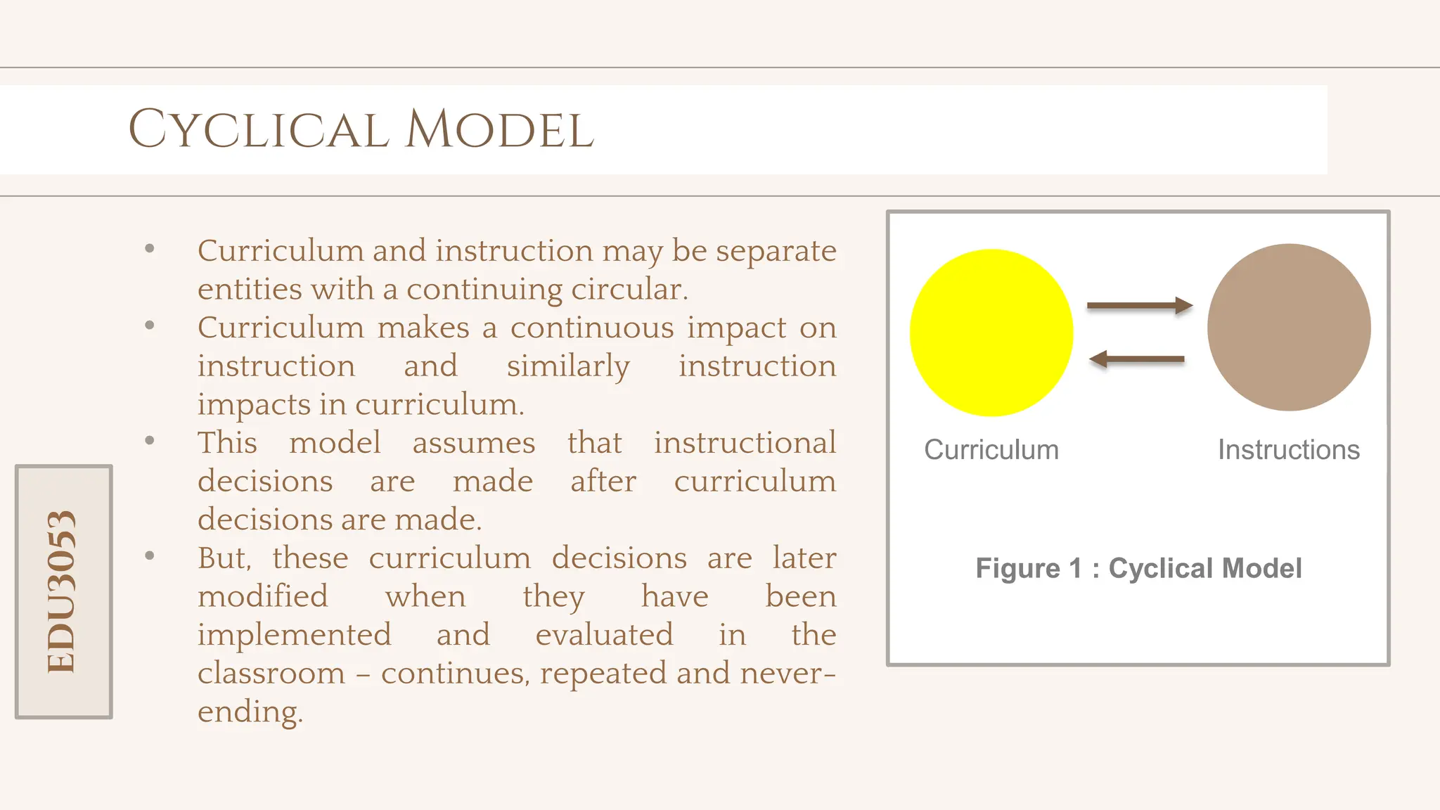 toolkit
Cyclical Model
• Curriculum and instruction may be separate
entities with a continuing circular.
• Curriculum makes a continuous impact on
instruction and similarly instruction
impacts in curriculum.
• This model assumes that instructional
decisions are made after curriculum
decisions are made.
• But, these curriculum decisions are later
modified when they have been
implemented and evaluated in the
classroom – continues, repeated and never-
ending.
Figure 1 : Cyclical Model
Curriculum Instructions
EDU3053
 