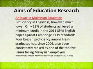 Aims of Education Research
An issue in Malaysian Education
Proficiency in English is, however, much
lower. Only 28% of students achieved a
minimum credit in the 2011 SPM English
paper against Cambridge 1119 standards.
Poor English proficiency among fresh
graduates has, since 2006, also been
consistently ranked as one of the top five
issues facing Malaysian employers.
-Preliminary Report: Malaysia Education Blueprint 2013-2025
 