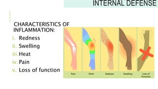 CHARACTERISTICS OF
INFLAMMATION:
i. Redness
ii. Swelling
iii.Heat
iv.Pain
v. Loss of function
INNATE IMMUNITY:
INTERNAL DEFENSE
 