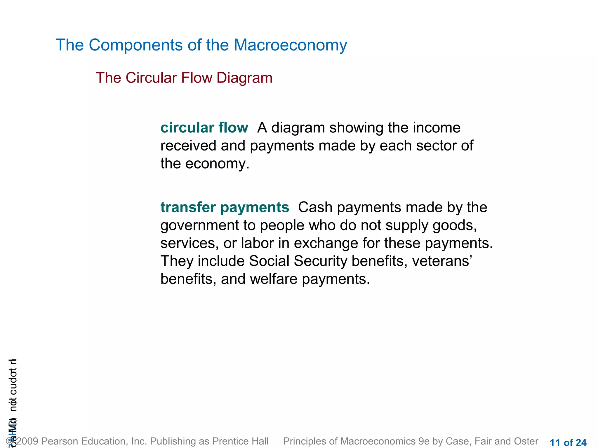 The Components of the Macroeconomy
                           The Circular Flow Diagram


                                    circular flow A diagram showing the income
                                    received and payments made by each sector of
                                    the economy.

                                    transfer payments Cash payments made by the
                                    government to people who do not supply goods,
                                    services, or labor in exchange for these payments.
                                    They include Social Security benefits, veterans’
                                    benefits, and welfare payments.
cA HCt not c udo t n
 a Mo i         r I




© 2009 Pearson Education, Inc. Publishing as Prentice Hall   Principles of Macroeconomics 9e by Case, Fair and Oster   11 of 24
 