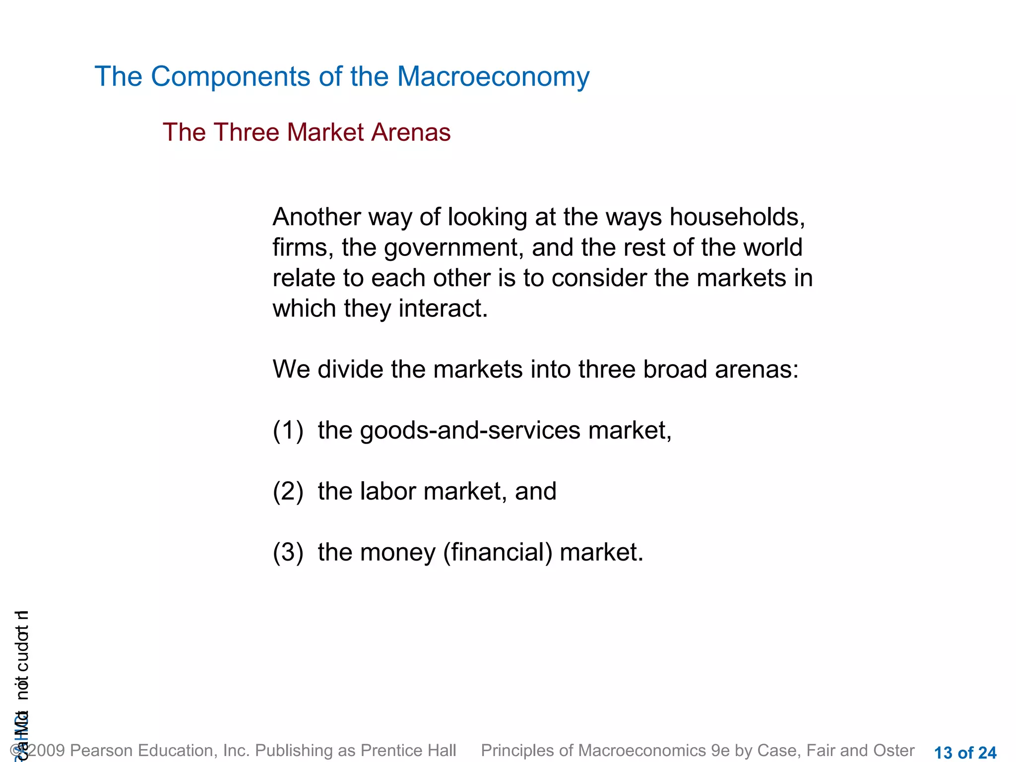 The Components of the Macroeconomy
                           The Three Market Arenas


                                   Another way of looking at the ways households,
                                   firms, the government, and the rest of the world
                                   relate to each other is to consider the markets in
                                   which they interact.

                                   We divide the markets into three broad arenas:

                                   (1) the goods-and-services market,

                                   (2) the labor market, and

                                   (3) the money (financial) market.
cA HCt not c udo t n
 a Mo i         r I




© 2009 Pearson Education, Inc. Publishing as Prentice Hall   Principles of Macroeconomics 9e by Case, Fair and Oster   13 of 24
 