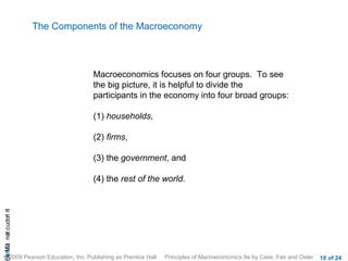 The Components of the Macroeconomy



                                   Macroeconomics focuses on four groups. To see
                                   the big picture, it is helpful to divide the
                                   participants in the economy into four broad groups:

                                   (1) households,

                                   (2) firms,

                                   (3) the government, and

                                   (4) the rest of the world.
cA HCt not c udo t n
 a Mo i         r I




© 2009 Pearson Education, Inc. Publishing as Prentice Hall   Principles of Macroeconomics 9e by Case, Fair and Oster   10 of 24
 
