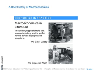A Brief History of Macroeconomics




                            Macroeconomics in
                            Literature
                            The underlying phenomena that
                            economists study are the stuff of
                            novels as well as graphs and
                            equations.
                                             The Great Gatsby
cA HCt not c udo t n
                r I




                                         The Grapes of Wrath
 a Mo i




© 2009 Pearson Education, Inc. Publishing as Prentice Hall   Principles of Macroeconomics 9e by Case, Fair and Oster   19 of 24
 