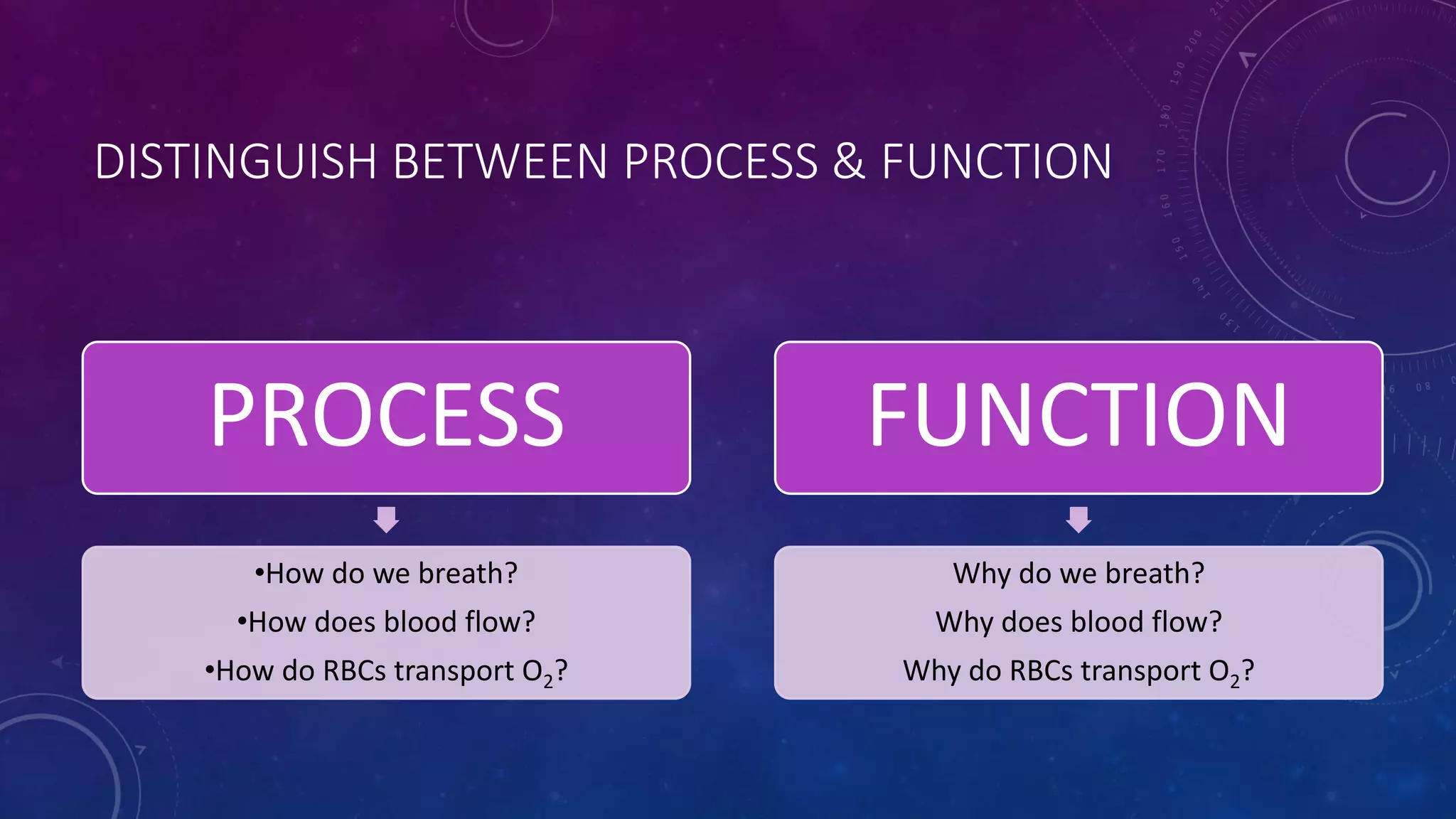TOPIC 1 INTRODUCTION TO PHYSIOLOGY.pptx