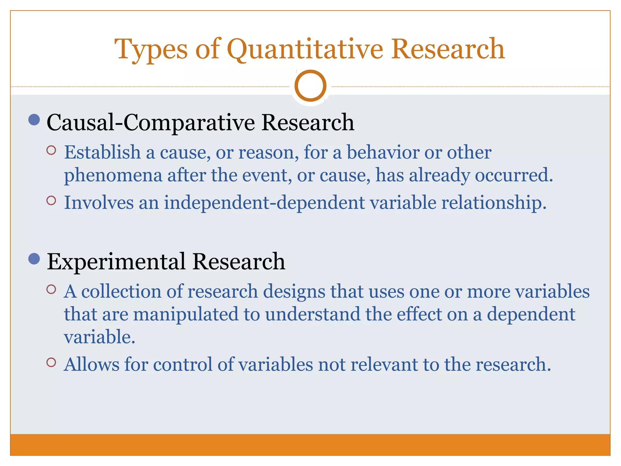 Types of Quantitative Research
Causal-Comparative Research
 Establish a cause, or reason, for a behavior or other
phenomena after the event, or cause, has already occurred.
 Involves an independent-dependent variable relationship.
Experimental Research
 A collection of research designs that uses one or more variables
that are manipulated to understand the effect on a dependent
variable.
 Allows for control of variables not relevant to the research.
 