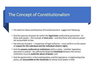 Topic 1_ INTRODUCTION TO THE CONSTITUTION AND SOURCES OF THE ...