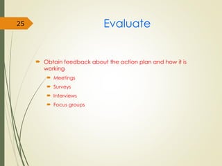 Evaluate
 Obtain feedback about the action plan and how it is
working
 Meetings
 Surveys
 Interviews
 Focus groups
25
 