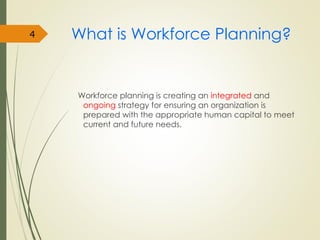 What is Workforce Planning?
Workforce planning is creating an integrated and
ongoing strategy for ensuring an organization is
prepared with the appropriate human capital to meet
current and future needs.
4
 
