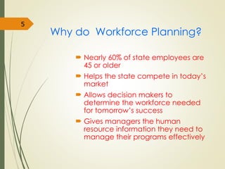 Why do Workforce Planning?
 Nearly 60% of state employees are
45 or older
 Helps the state compete in today’s
market
 Allows decision makers to
determine the workforce needed
for tomorrow’s success
 Gives managers the human
resource information they need to
manage their programs effectively
5
 
