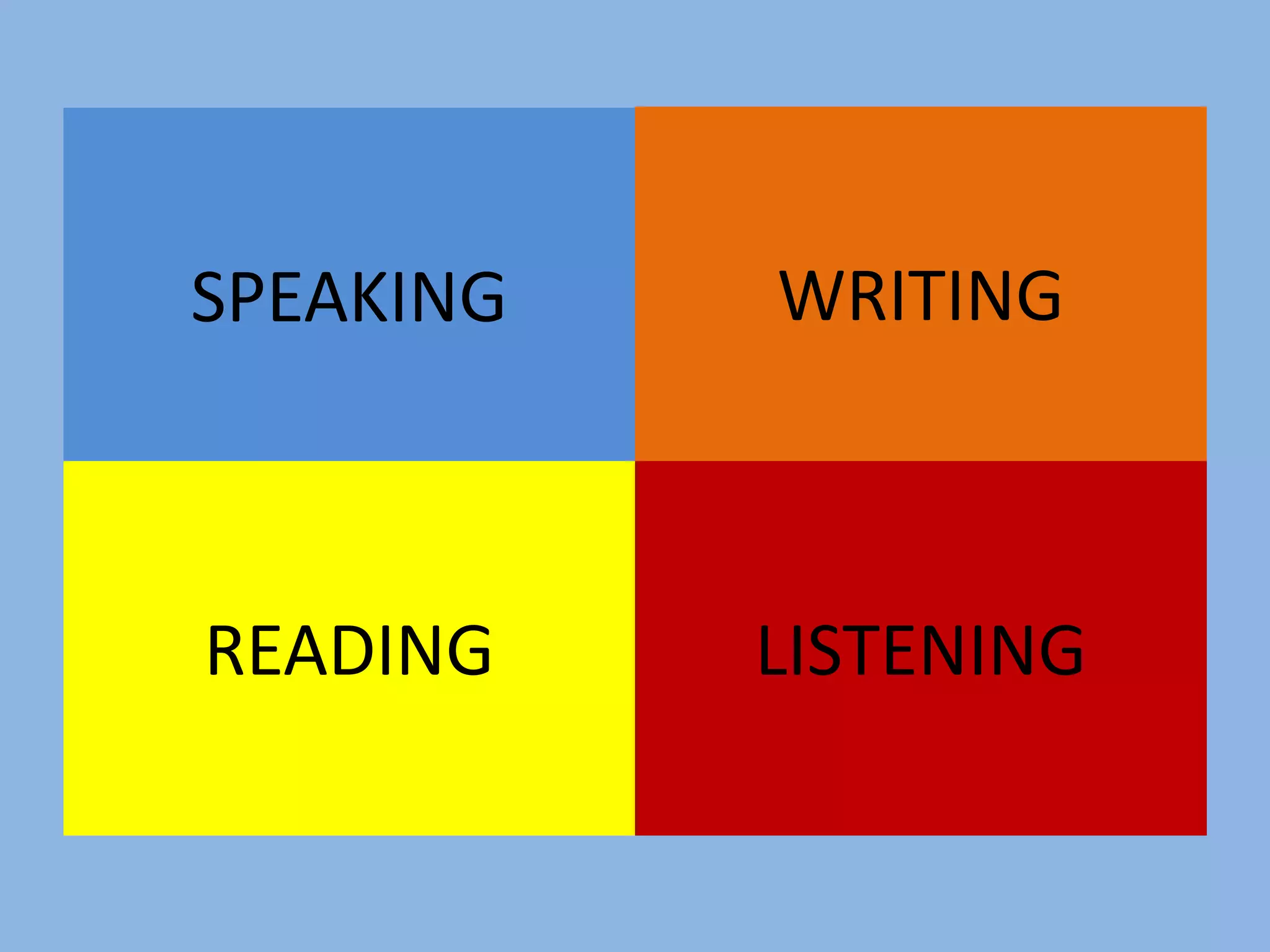 SPEAKING WRITING
READING LISTENING
 
