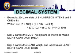Topic 1 Digital Technique Numbering system | PDF