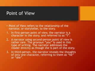 PPISMP TSLB1124 Topic 1 Overview of Literature.pptx