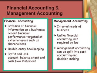 Topic 1 – Part 2 The Accounting Areas And Professional Bodies | PPTX