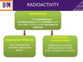TOPIC 1: HISTORY OF RADIATION | PPTX