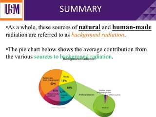 TOPIC 1: HISTORY OF RADIATION (PART 2) | PPTX