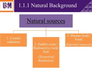 TOPIC 1: HISTORY OF RADIATION (PART 2) | PPTX