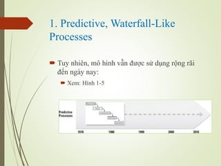 1. Predictive, Waterfall-Like
Processes
? Tuy nhin, m? hnh v?n ???c s? d?ng r?ng r?i
??n ngy nay:
? Xem: Hnh 1-5
 