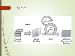 Scrum
 
