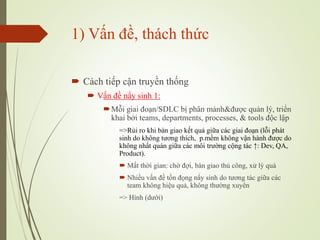 1) V?n ??, thch th?c
? Cch ti?p c?n truy?n th?ng
? V?n ?? n?y sinh 1:
?M?i giai ?o?n/SDLC b? ph?n m?nh&???c qu?n l?, tri?n
khai b?i teams, departments, processes, & tools ??c l?p
=>R?i ro khi bn giao k?t qu? gi?a cc giai ?o?n (l?i pht
sinh do kh?ng t??ng thch, p.m?m kh?ng v?n hnh ???c do
kh?ng nh?t qun gi?a cc m?i tr??ng c?ng tc : Dev, QA,
Product).
? M?t th?i gian: ch? ??i, bn giao th? c?ng, x? l? qu
? Nhi?u v?n ?? t?n ??ng n?y sinh do t??ng tc gi?a cc
team kh?ng hi?u qu?, kh?ng th??ng xuyn
=> Hnh (d??i)
 