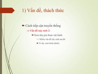 1) V?n ??, thch th?c
? Cch ti?p c?n truy?n th?ng
?V?n ?? n?y sinh 2:
?Xem nh? giai ?o?n v?n hnh
=> Nhi?u v?n ?? n?y sinh sau ?
? V d?: xem hnh (d??i)
 