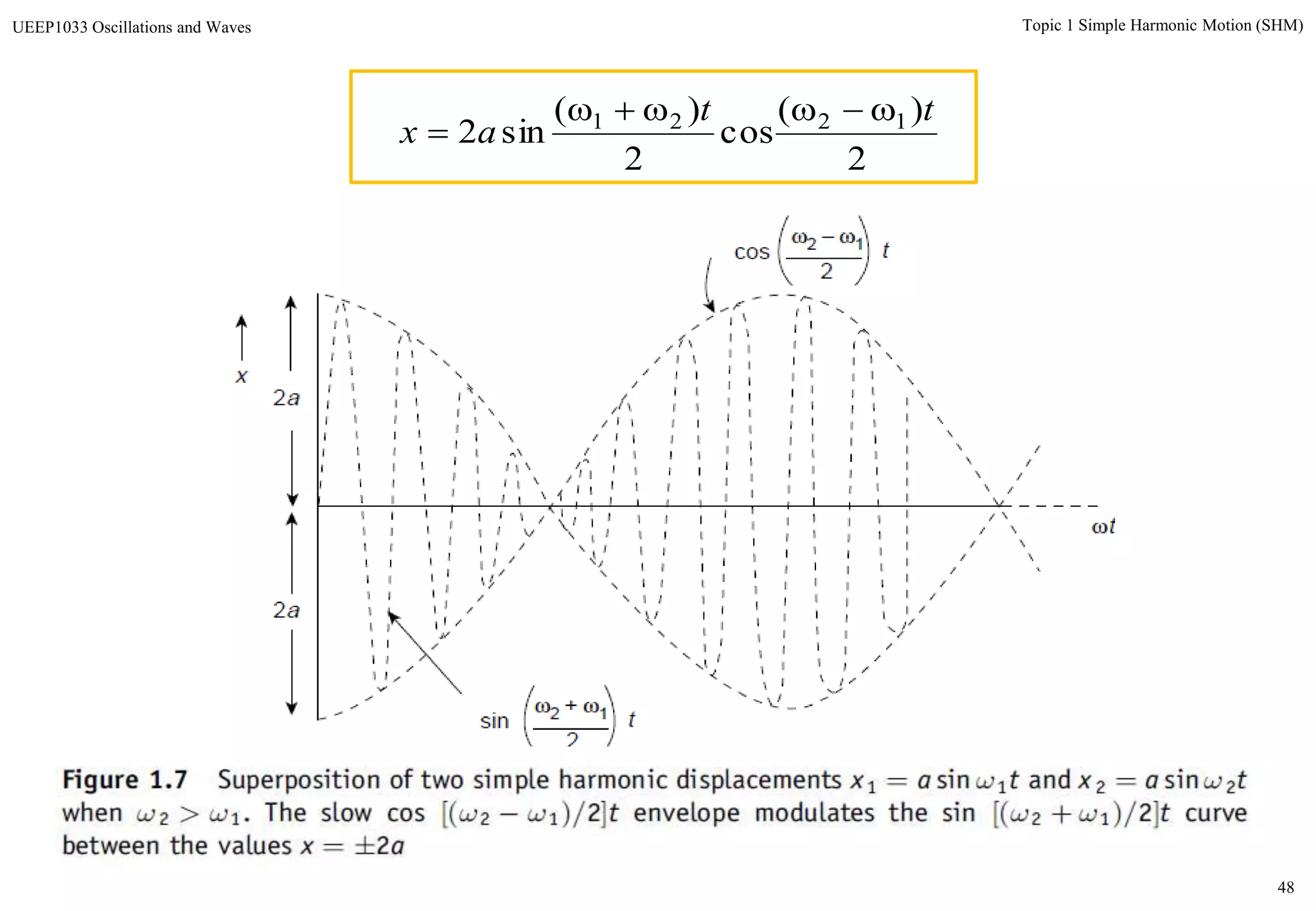 48
Topic 1 Simple Harmonic Motion (SHM)UEEP1033 Oscillations and Waves
2
)(
cos
2
)(
sin2 1221 tt
ax


 