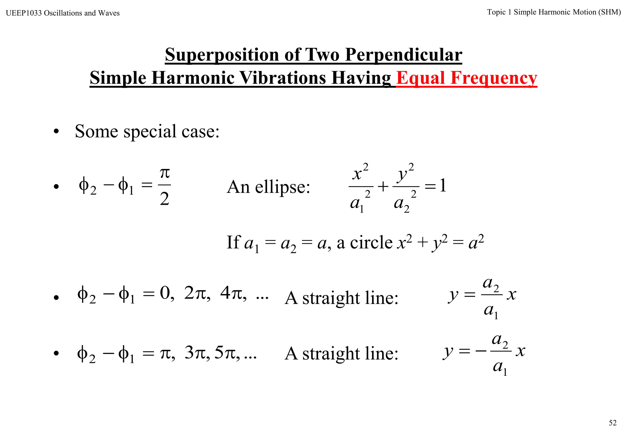 52
Topic 1 Simple Harmonic Motion (SHM)UEEP1033 Oscillations and Waves
• Some special case:
• An ellipse:
If a1 = a2 = a, a circle x2 + y2 = a2
• A straight line:
• A straight line:
2
12

 12
2
2
2
1
2

a
y
a
x
...,4,2,012  x
a
a
y
1
2

...,5,3,12  x
a
a
y
1
2

Superposition of Two Perpendicular
Simple Harmonic Vibrations Having Equal Frequency
 