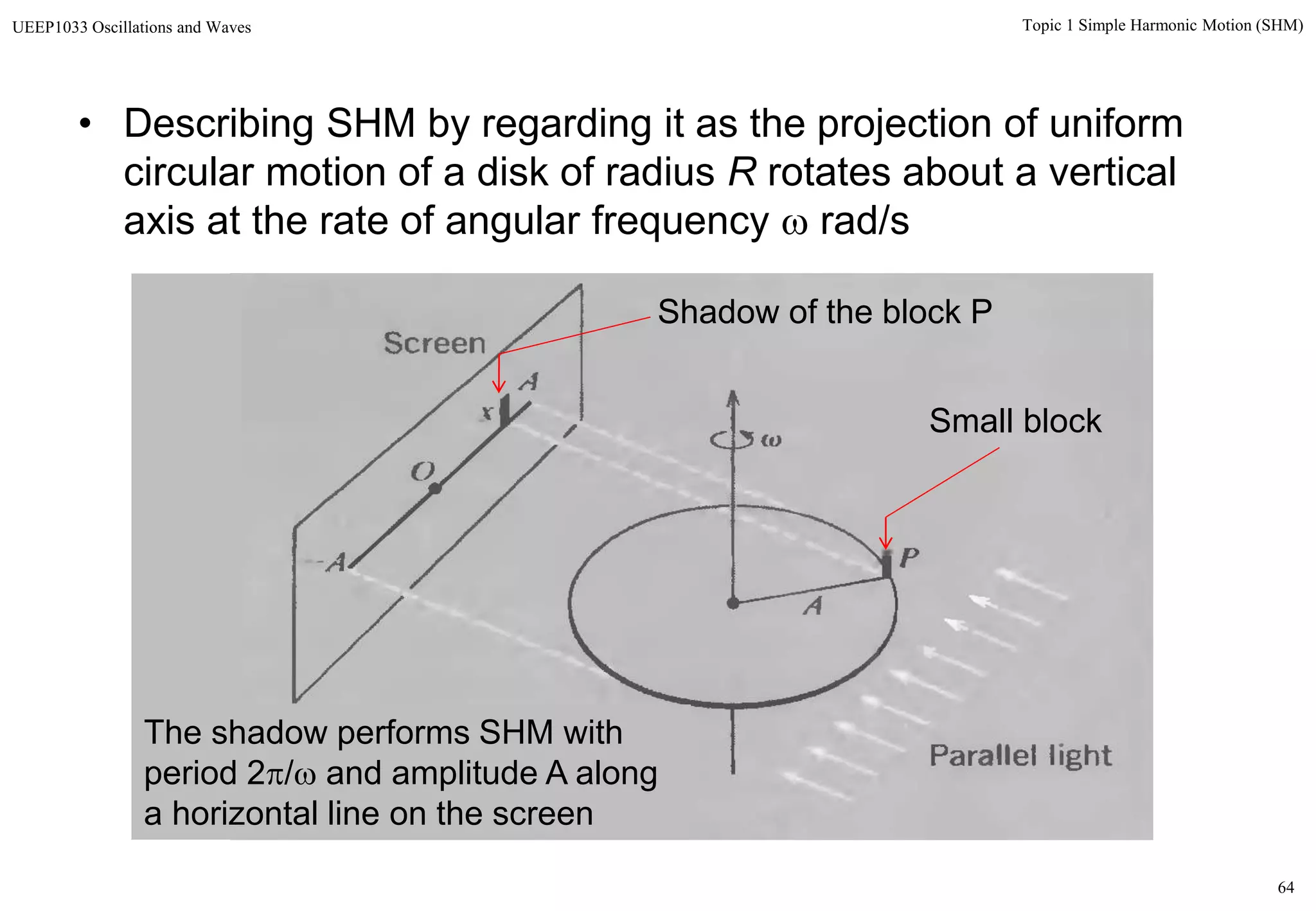64
Topic 1 Simple Harmonic Motion (SHM)UEEP1033 Oscillations and Waves
• Describing SHM by regarding it as the projection of uniform
circular motion of a disk of radius R rotates about a vertical
axis at the rate of angular frequency  rad/s
Small block
Shadow of the block P
The shadow performs SHM with
period 2/ and amplitude A along
a horizontal line on the screen
 